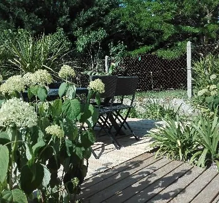 La Maison Du Vignoble Villa *